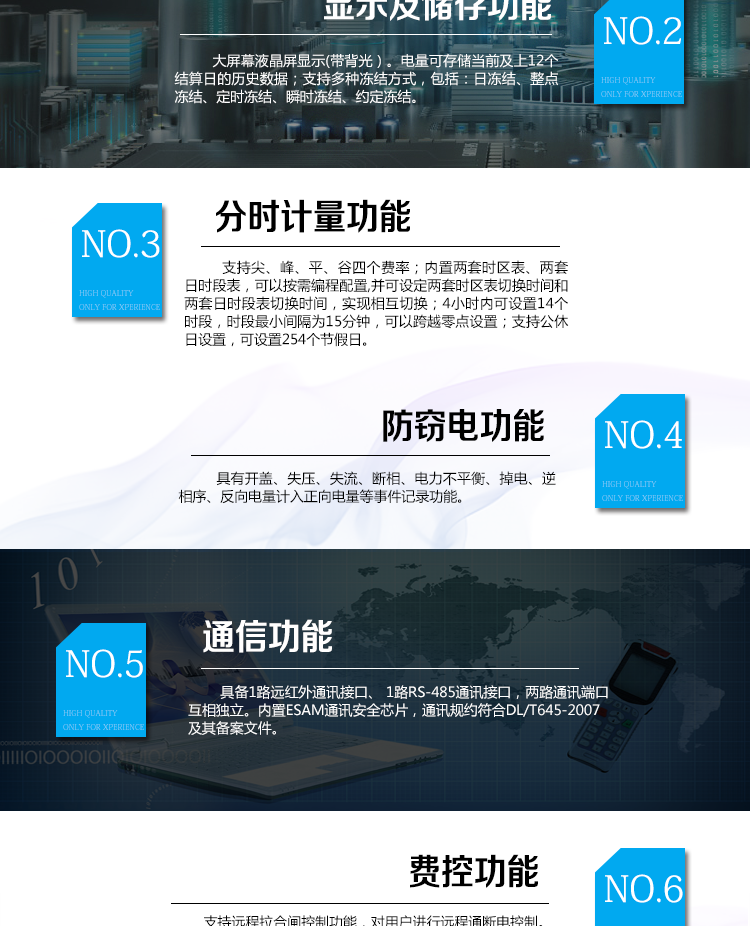 海興DTZY208C三相四線電能表主要功能
　　計量功能
　　具有正、反向有功電能量、四象限無功電能量計量功能，并可據(jù)此設置組合有功和組合無功電能量。
　　分時計量功能
　　支持尖、峰、平、谷四個費率;內置兩套時區(qū)表、兩套日時段表，可以按需編程配置,并可設定兩套時區(qū)表切換時間和兩套日時段表切換時間，實現(xiàn)相互切換;4小時內可設置14個時段，時段最小間隔為15分鐘，可以跨越零點設置;支持公休日設置，可設置254個節(jié)假日。
　　測量功能
　　能測量電壓、電流、功率以及功率因數(shù)等電網參數(shù);具有正反向有功、四象限無功最大需量測量功能。測量準確度高，可以達到0.5級以內標準。
　　數(shù)據(jù)存儲功能
　　支持多種凍結方式，包括：日凍結、整點凍結、定時凍結、瞬時凍結、約定凍結。
　　事件記錄功能
　　分別記錄最近10次掉電、編程、校時、開表蓋、跳閘、合閘、事件清零、電表清零。
　　通信功能
　　具備1路遠紅外通訊接口、 1路RS-485通訊接口，兩路通訊端口互相獨立。內置ESAM通訊安全芯片，通訊規(guī)約符合DL/T645-2007及其備案文件。
　　費控功能
　　支持遠程拉合閘控制功能，對用戶進行遠程通斷電控制。支持本地費控功能，當用戶欠費時電能表自動跳閘，切斷用戶用電;當用戶通過CPU卡充值后，電能表允許用戶合閘，由用戶人工恢復供電(可選配電能表自動合閘)。
　　用戶交互界面
　　采用大屏幕液晶顯示，提供豐富的圖形或文字提示信息;顯示內容可通過按鍵循環(huán)查詢，顯示項目可通過通信口按需配置;提供液晶背光，方便查看。支持停電喚醒功能，能通過按鍵或非接觸方式喚醒電能表，實現(xiàn)屏幕顯示抄讀電量和紅外通信口抄讀電量等數(shù)據(jù)。