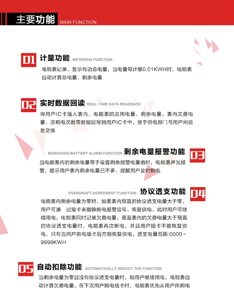 主要功能
1. 計量功能：電能表記錄、顯示有功總電量，當(dāng)電量每計夠0.01kWh時，電能表自動計算總電量、剩余電量。
2. 實時數(shù)據(jù)回讀功能：將用戶IC卡插入表內(nèi)，電能表的總用電量、剩余電量、表內(nèi)欠費電量、總購電次數(shù)等數(shù)據(jù)回寫到用戶IC卡中，便于供電部門與用戶間信息交換。
3. 剩余電量報警功能：當(dāng)電能表內(nèi)的剩余電量等于設(shè)置剩余報警電量值時，電能表聲光報警，提示用戶表內(nèi)剩余電量已不多，提醒用戶及時購電。
4. 斷電控制功能：當(dāng)電能表內(nèi)剩余電量為零時，電能表在聲光報警的同時進(jìn)行斷電報警。如果表內(nèi)預(yù)置的協(xié)議透支電量等于零時，只有當(dāng)用戶新購電量輸入電能表后方能恢復(fù)供電。
5. 協(xié)議透支功能：當(dāng)電能表內(nèi)剩余電量為零時，如果表內(nèi)預(yù)置的協(xié)議透支電量大于零，用戶可通 過插卡來撤除斷電報警信號、恢復(fù)供電，此時用戶可繼續(xù)用電，電能表同時記錄欠費電量，直至表內(nèi)的欠費電量大于預(yù)置的協(xié)議透支電量時，電能表再次斷電，并且用戶插卡不能恢復(fù)供電，只有當(dāng)用戶購電插卡后方能恢復(fù)供電，透支電量范圍:0000～9999kWh。
6. 欠費電量記錄自動扣除功能：當(dāng)剩余電量為零且沒有協(xié)議透支電量時，如用戶繼續(xù)用電，電能表自動計算欠費電量，在下次用戶購電插卡時，電能表優(yōu)先從用戶所購電量中扣除此欠費電量。
7. 超負(fù)荷報警功能：當(dāng)用戶負(fù)荷連續(xù)超過預(yù)置的超負(fù)荷限制閥值時，電能表聲光報警，LCD顯示當(dāng)前負(fù)荷，在設(shè)定的超負(fù)荷拉閘延時時間內(nèi)用戶如果不降低負(fù)荷，電能表將自動切斷用戶負(fù)荷。
8. 可根據(jù)用戶要求，通過RS485或紅外通訊進(jìn)行電表清零、參數(shù)設(shè)置時，增加軟件編程限制和硬件編程開關(guān)，保護(hù)表中參數(shù)不被非法修改。
9. 背光顯示功能:在光線暗或夜間抄表時,插卡或按顯示按鍵,背光點亮,持續(xù)點亮大約30秒,供抄表使用。 