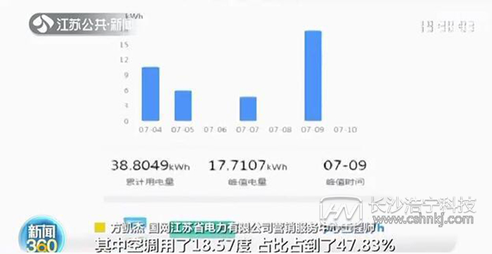 江蘇免費(fèi)申領(lǐng)新型智能電表 電器用電量一目了然